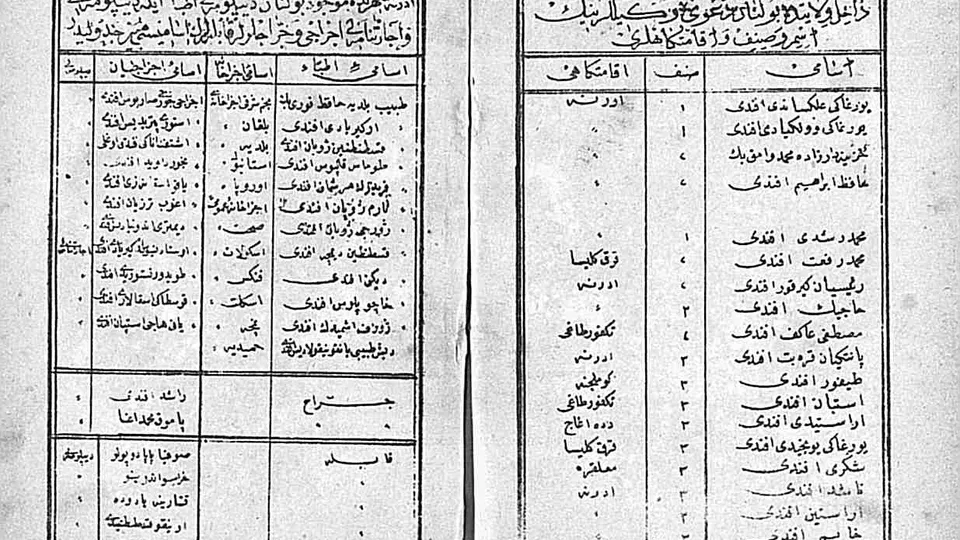 Edirne Vilayet Salnamelerine Göre h.1303/m.1885– h.1306/m.1888 Yılları Arasında Edirne’de Bulunan Eczacı ve Eczahaneler