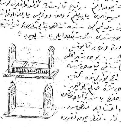 Edirne mezar taşları